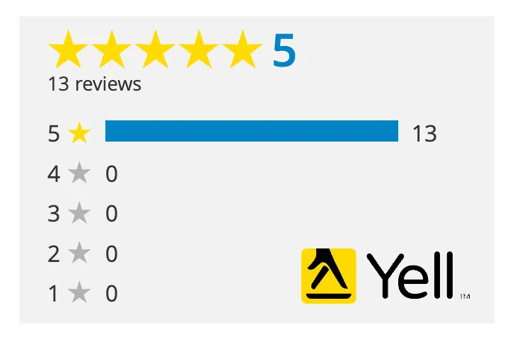 Yell Reviews